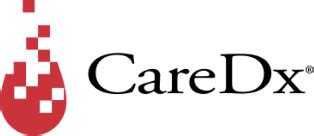 Caredx inc - 1 HeartCare. Provides a non-invasive, leading indicator of graft injury and immune activation/quiescence. 2 HeartCare. Incorporates a multi-modality approach utilizing two complementary technologies. 3 HeartCare. Provides peace-of-mind during surveillance. 4 HeartCare. Utilizes AlloMap Heart, an established standard in heart transplant.